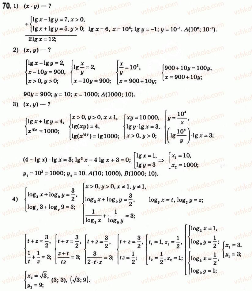 11-matematika-om-afanasyeva-yas-brodskij-ol-pavlov-2011--rozdil-1-pokaznikova-ta-logarifmichna-funktsiyi-3-rozvyazannya-pokaznikovih-i-logarifmichnih-rivnyan-nerivnostej-ta-yihnih-sistem-70.jpg