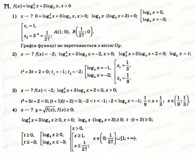11-matematika-om-afanasyeva-yas-brodskij-ol-pavlov-2011--rozdil-1-pokaznikova-ta-logarifmichna-funktsiyi-3-rozvyazannya-pokaznikovih-i-logarifmichnih-rivnyan-nerivnostej-ta-yihnih-sistem-71.jpg