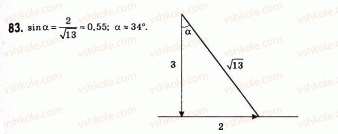 11-matematika-om-afanasyeva-yas-brodskij-ol-pavlov-2011--rozdil-2-vektori-i-koordinati-4-vektori-ta-yihnye-zastosuvannya-83.jpg