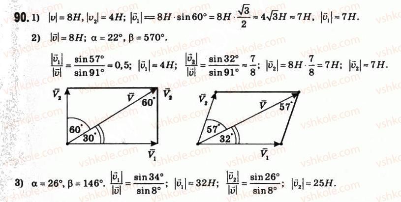 11-matematika-om-afanasyeva-yas-brodskij-ol-pavlov-2011--rozdil-2-vektori-i-koordinati-4-vektori-ta-yihnye-zastosuvannya-90.jpg