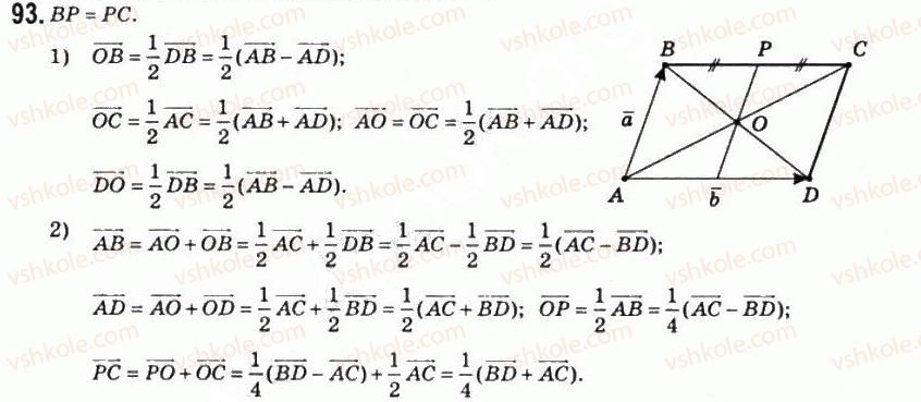 11-matematika-om-afanasyeva-yas-brodskij-ol-pavlov-2011--rozdil-2-vektori-i-koordinati-4-vektori-ta-yihnye-zastosuvannya-93.jpg