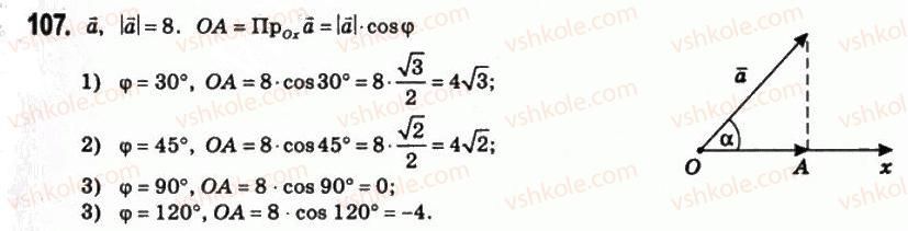 11-matematika-om-afanasyeva-yas-brodskij-ol-pavlov-2011--rozdil-2-vektori-i-koordinati-5-koordinati-ta-yihnye-zastosuvannya-107.jpg