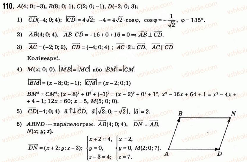 11-matematika-om-afanasyeva-yas-brodskij-ol-pavlov-2011--rozdil-2-vektori-i-koordinati-5-koordinati-ta-yihnye-zastosuvannya-110.jpg