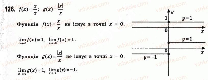 11-matematika-om-afanasyeva-yas-brodskij-ol-pavlov-2011--rozdil-3-pohidna-ta-yiyi-zastosuvannya-6-pohidna-funktsiyi-126.jpg