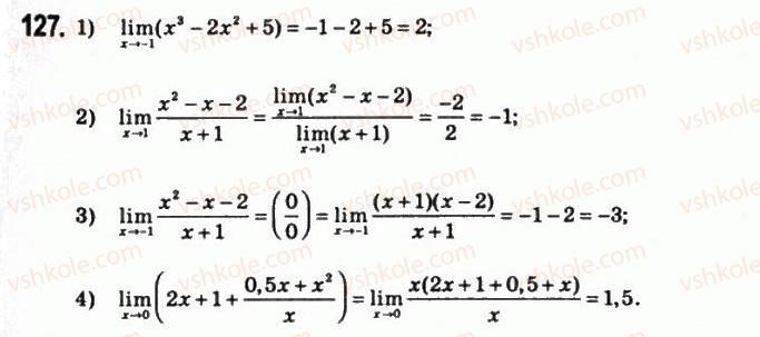11-matematika-om-afanasyeva-yas-brodskij-ol-pavlov-2011--rozdil-3-pohidna-ta-yiyi-zastosuvannya-6-pohidna-funktsiyi-127.jpg