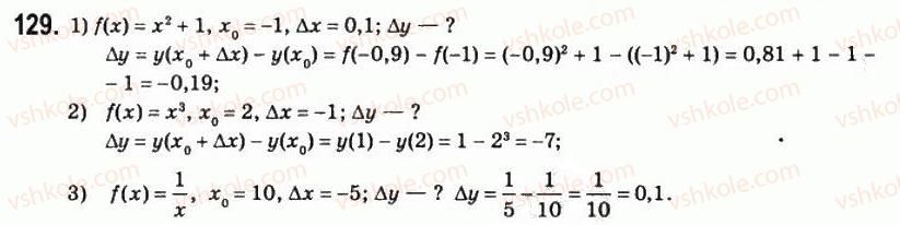 11-matematika-om-afanasyeva-yas-brodskij-ol-pavlov-2011--rozdil-3-pohidna-ta-yiyi-zastosuvannya-6-pohidna-funktsiyi-129.jpg