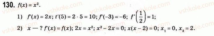 11-matematika-om-afanasyeva-yas-brodskij-ol-pavlov-2011--rozdil-3-pohidna-ta-yiyi-zastosuvannya-6-pohidna-funktsiyi-130.jpg