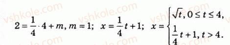 11-matematika-om-afanasyeva-yas-brodskij-ol-pavlov-2011--rozdil-3-pohidna-ta-yiyi-zastosuvannya-6-pohidna-funktsiyi-134-rnd8779.jpg