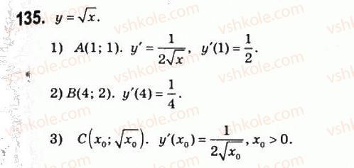 11-matematika-om-afanasyeva-yas-brodskij-ol-pavlov-2011--rozdil-3-pohidna-ta-yiyi-zastosuvannya-6-pohidna-funktsiyi-135.jpg