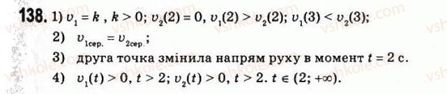 11-matematika-om-afanasyeva-yas-brodskij-ol-pavlov-2011--rozdil-3-pohidna-ta-yiyi-zastosuvannya-6-pohidna-funktsiyi-138.jpg