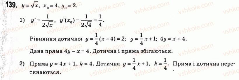 11-matematika-om-afanasyeva-yas-brodskij-ol-pavlov-2011--rozdil-3-pohidna-ta-yiyi-zastosuvannya-6-pohidna-funktsiyi-139.jpg