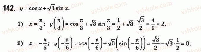 11-matematika-om-afanasyeva-yas-brodskij-ol-pavlov-2011--rozdil-3-pohidna-ta-yiyi-zastosuvannya-6-pohidna-funktsiyi-142.jpg