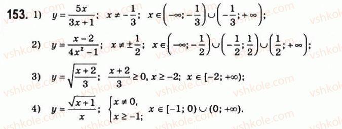 11-matematika-om-afanasyeva-yas-brodskij-ol-pavlov-2011--rozdil-3-pohidna-ta-yiyi-zastosuvannya-7-diferentsiyuvannya-funktsij-153.jpg