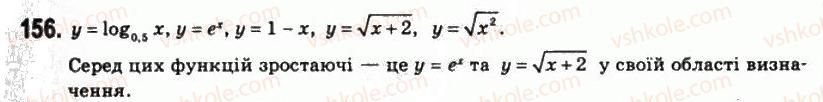 11-matematika-om-afanasyeva-yas-brodskij-ol-pavlov-2011--rozdil-3-pohidna-ta-yiyi-zastosuvannya-7-diferentsiyuvannya-funktsij-156.jpg