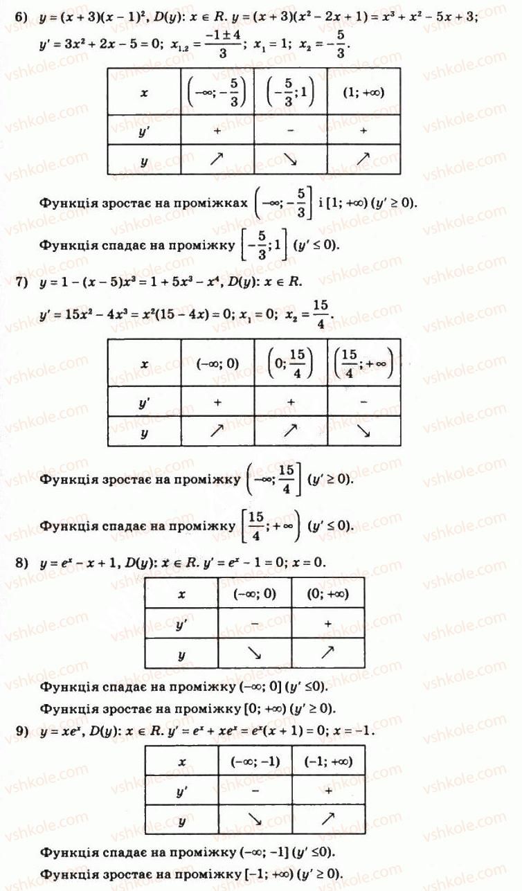 11-matematika-om-afanasyeva-yas-brodskij-ol-pavlov-2011--rozdil-3-pohidna-ta-yiyi-zastosuvannya-8-doslidzhennya-funktsij-i-pobudova-yihnih-grafikiv-za-dopomogoyu-pohidnoyi-158-rnd267.jpg
