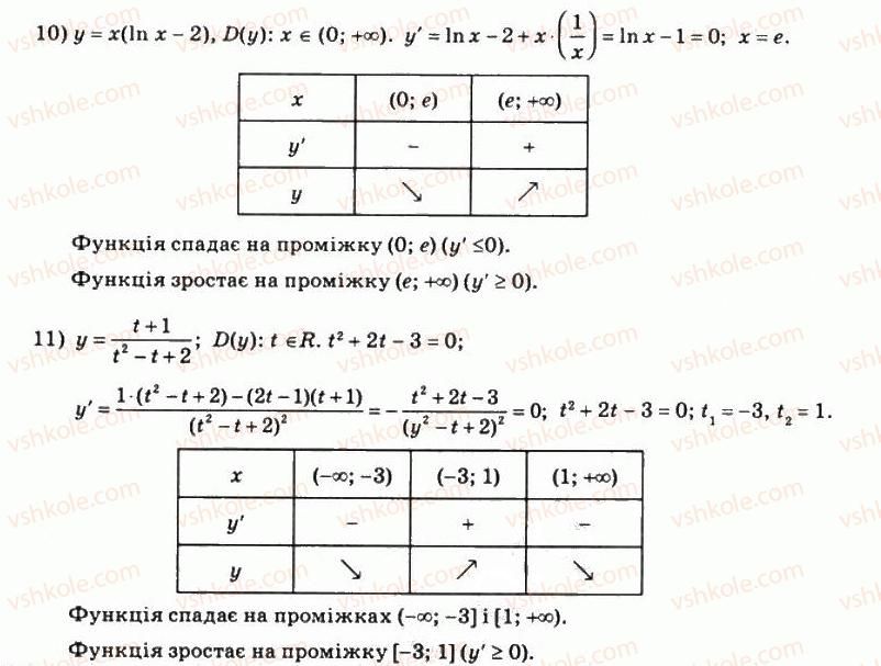 11-matematika-om-afanasyeva-yas-brodskij-ol-pavlov-2011--rozdil-3-pohidna-ta-yiyi-zastosuvannya-8-doslidzhennya-funktsij-i-pobudova-yihnih-grafikiv-za-dopomogoyu-pohidnoyi-158-rnd4931.jpg