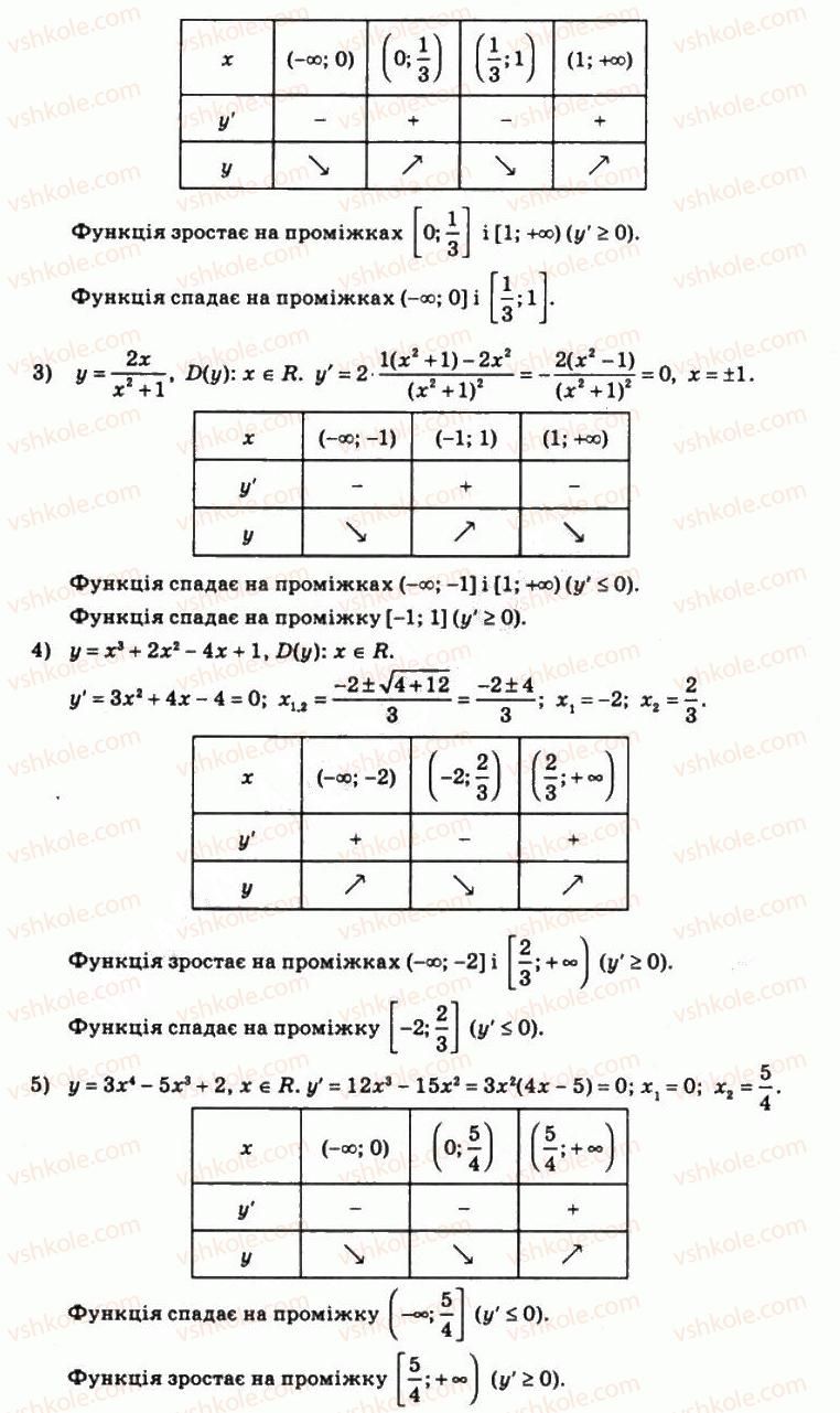 11-matematika-om-afanasyeva-yas-brodskij-ol-pavlov-2011--rozdil-3-pohidna-ta-yiyi-zastosuvannya-8-doslidzhennya-funktsij-i-pobudova-yihnih-grafikiv-za-dopomogoyu-pohidnoyi-158-rnd9081.jpg
