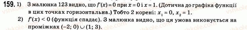 11-matematika-om-afanasyeva-yas-brodskij-ol-pavlov-2011--rozdil-3-pohidna-ta-yiyi-zastosuvannya-8-doslidzhennya-funktsij-i-pobudova-yihnih-grafikiv-za-dopomogoyu-pohidnoyi-159.jpg