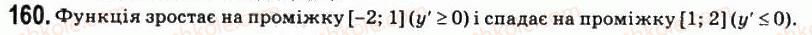 11-matematika-om-afanasyeva-yas-brodskij-ol-pavlov-2011--rozdil-3-pohidna-ta-yiyi-zastosuvannya-8-doslidzhennya-funktsij-i-pobudova-yihnih-grafikiv-za-dopomogoyu-pohidnoyi-160.jpg