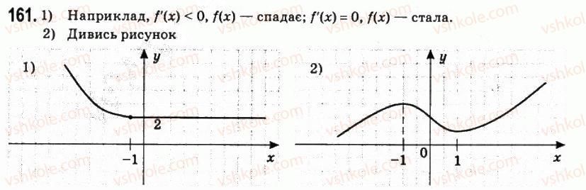 11-matematika-om-afanasyeva-yas-brodskij-ol-pavlov-2011--rozdil-3-pohidna-ta-yiyi-zastosuvannya-8-doslidzhennya-funktsij-i-pobudova-yihnih-grafikiv-za-dopomogoyu-pohidnoyi-161.jpg