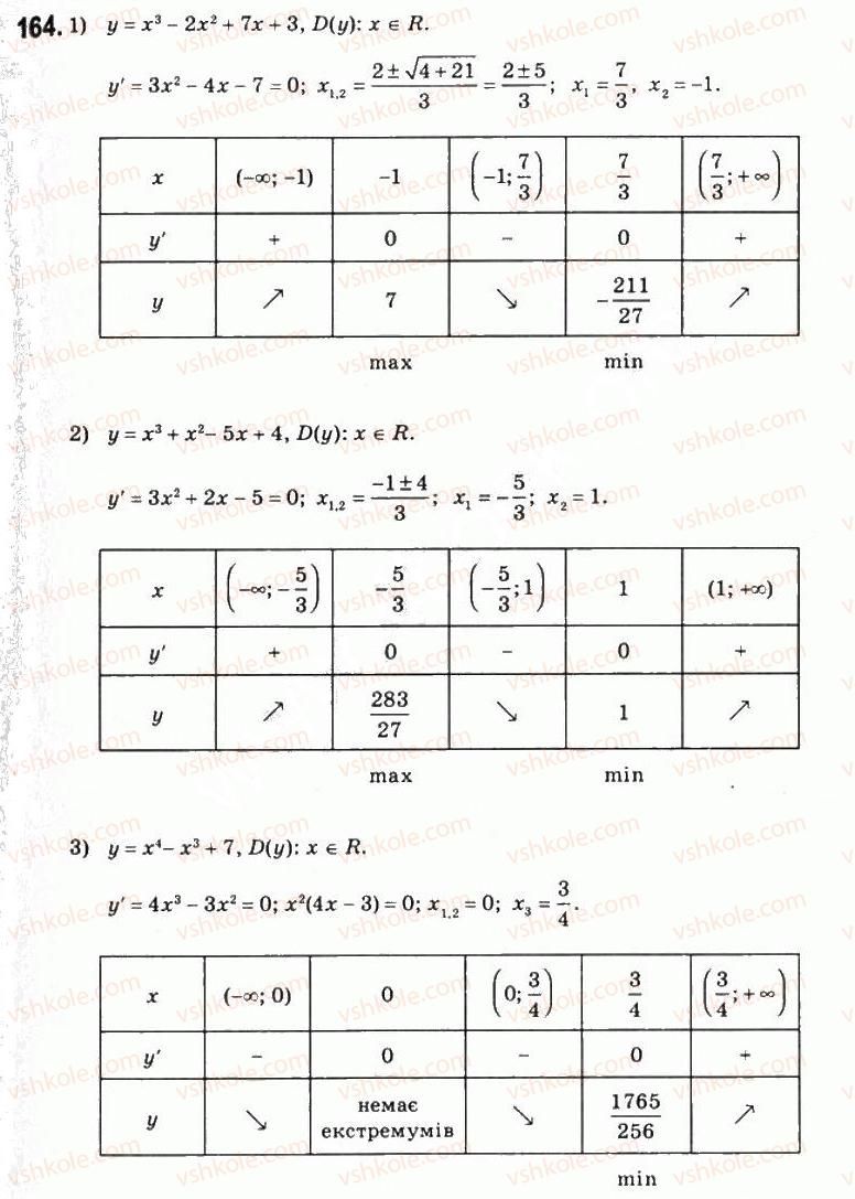 11-matematika-om-afanasyeva-yas-brodskij-ol-pavlov-2011--rozdil-3-pohidna-ta-yiyi-zastosuvannya-8-doslidzhennya-funktsij-i-pobudova-yihnih-grafikiv-za-dopomogoyu-pohidnoyi-164.jpg