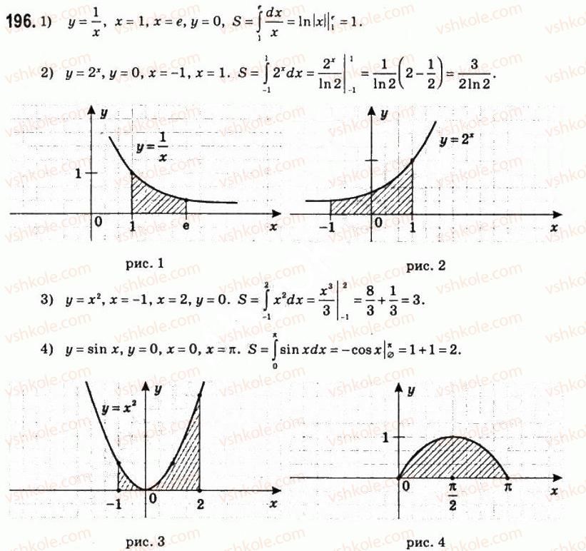 11-matematika-om-afanasyeva-yas-brodskij-ol-pavlov-2011--rozdil-4-integral-ta-jogo-zastosuvannya-10-integral-196.jpg