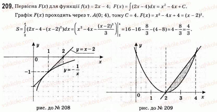 11-matematika-om-afanasyeva-yas-brodskij-ol-pavlov-2011--rozdil-4-integral-ta-jogo-zastosuvannya-11-zastosuvannya-integrala-209.jpg