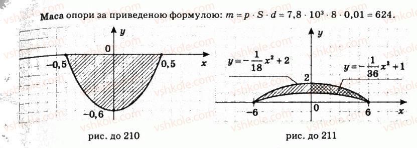11-matematika-om-afanasyeva-yas-brodskij-ol-pavlov-2011--rozdil-4-integral-ta-jogo-zastosuvannya-11-zastosuvannya-integrala-211-rnd7630.jpg