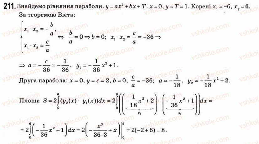 11-matematika-om-afanasyeva-yas-brodskij-ol-pavlov-2011--rozdil-4-integral-ta-jogo-zastosuvannya-11-zastosuvannya-integrala-211.jpg