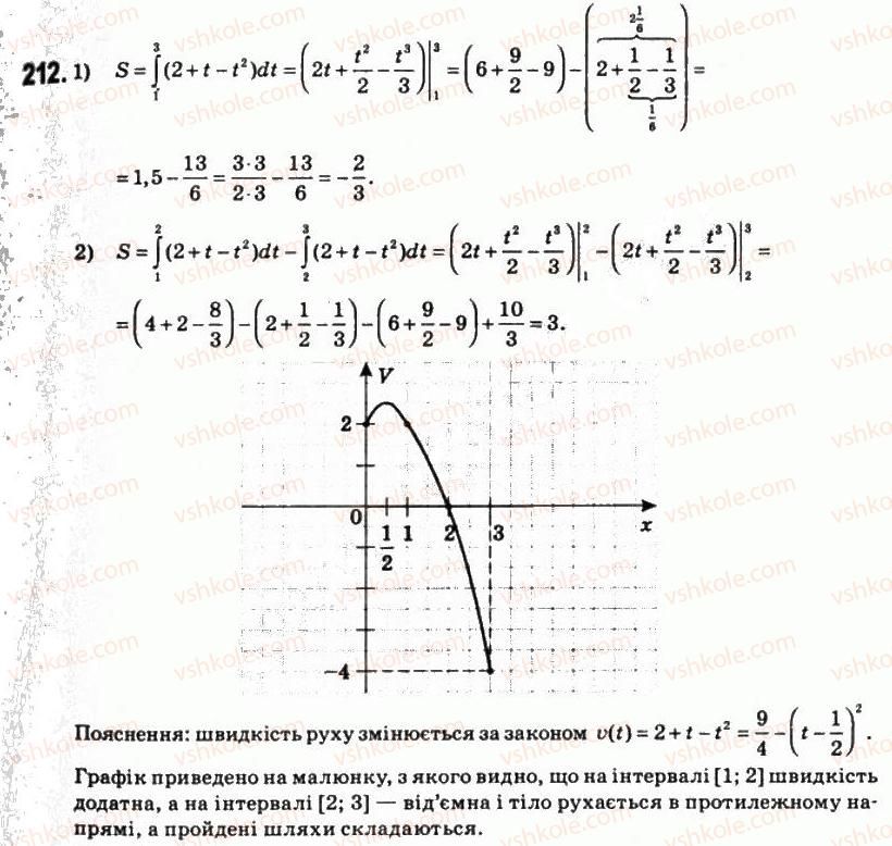 11-matematika-om-afanasyeva-yas-brodskij-ol-pavlov-2011--rozdil-4-integral-ta-jogo-zastosuvannya-11-zastosuvannya-integrala-212.jpg