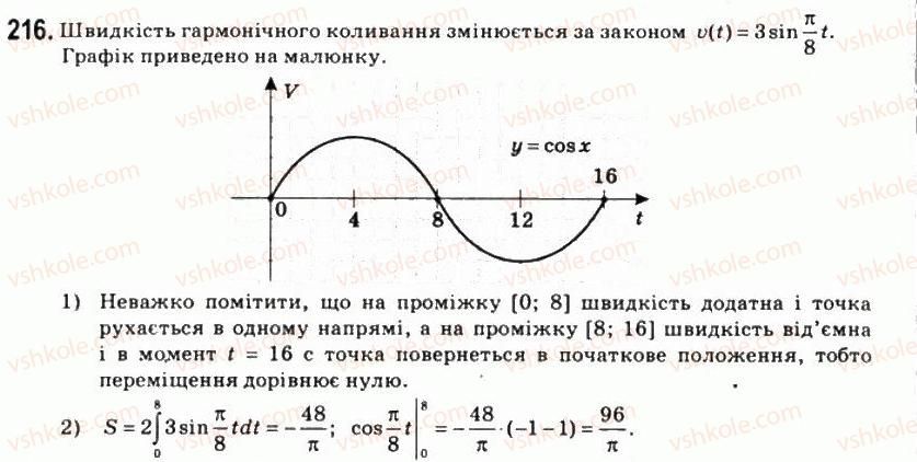 11-matematika-om-afanasyeva-yas-brodskij-ol-pavlov-2011--rozdil-4-integral-ta-jogo-zastosuvannya-11-zastosuvannya-integrala-216.jpg