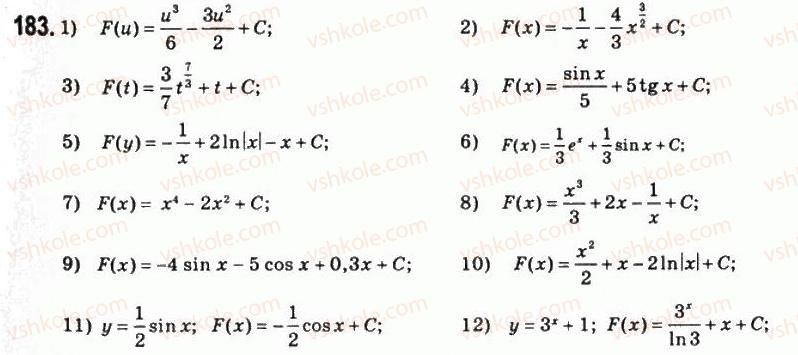 11-matematika-om-afanasyeva-yas-brodskij-ol-pavlov-2011--rozdil-4-integral-ta-jogo-zastosuvannya-9-pervisna-183.jpg