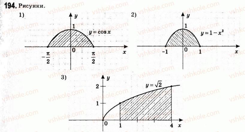 11-matematika-om-afanasyeva-yas-brodskij-ol-pavlov-2011--rozdil-4-integral-ta-jogo-zastosuvannya-9-pervisna-194.jpg