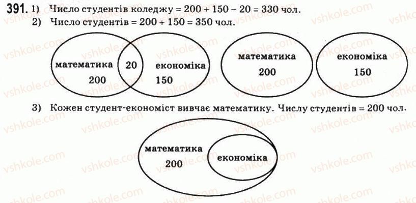 11-matematika-om-afanasyeva-yas-brodskij-ol-pavlov-2011--rozdil-7-elementi-teoriyi-jmovirnostej-i-matematichnoyi-statistiki-21-elementi-kombinatoriki-391.jpg
