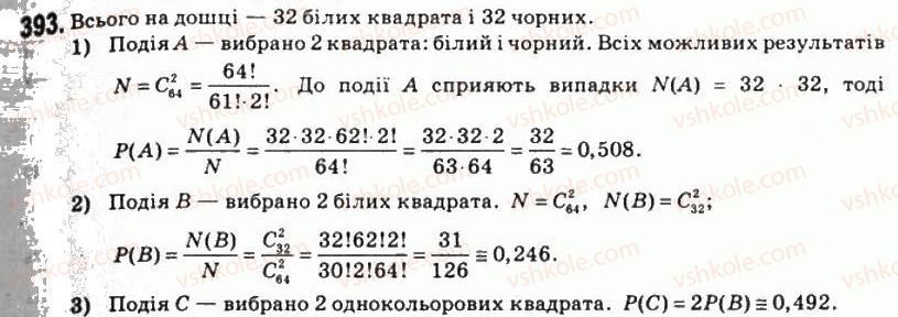 11-matematika-om-afanasyeva-yas-brodskij-ol-pavlov-2011--rozdil-7-elementi-teoriyi-jmovirnostej-i-matematichnoyi-statistiki-21-elementi-kombinatoriki-393.jpg