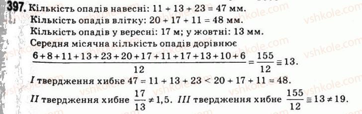 11-matematika-om-afanasyeva-yas-brodskij-ol-pavlov-2011--rozdil-7-elementi-teoriyi-jmovirnostej-i-matematichnoyi-statistiki-21-elementi-kombinatoriki-397.jpg