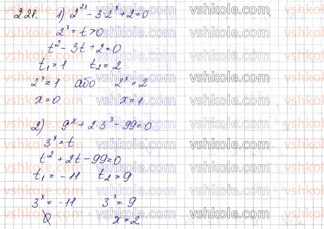 11-matematika-os-ister-2019--algebra-rozdil-1-pokaznikova-ta-logarifmichna-funktsiyi-2-pokaznikovi-rivnyannya-21.jpg