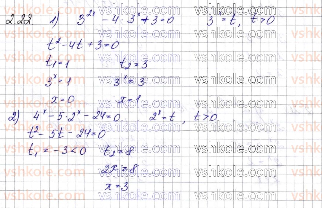 11-matematika-os-ister-2019--algebra-rozdil-1-pokaznikova-ta-logarifmichna-funktsiyi-2-pokaznikovi-rivnyannya-22.jpg