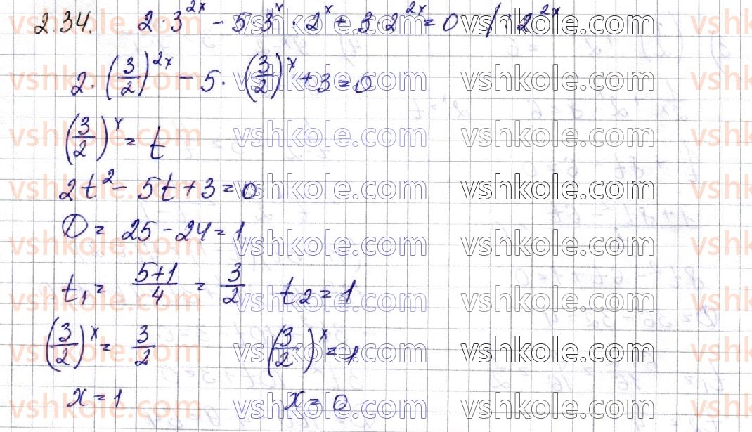 11-matematika-os-ister-2019--algebra-rozdil-1-pokaznikova-ta-logarifmichna-funktsiyi-2-pokaznikovi-rivnyannya-34.jpg