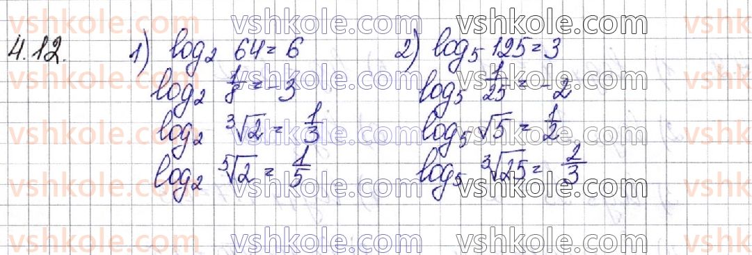 11-matematika-os-ister-2019--algebra-rozdil-1-pokaznikova-ta-logarifmichna-funktsiyi-4-logarifmi-ta-yih-vlastivosti-12.jpg