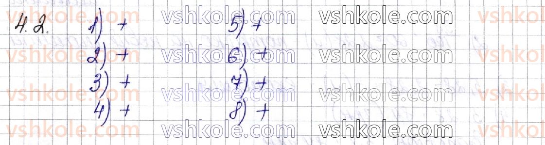 11-matematika-os-ister-2019--algebra-rozdil-1-pokaznikova-ta-logarifmichna-funktsiyi-4-logarifmi-ta-yih-vlastivosti-2.jpg