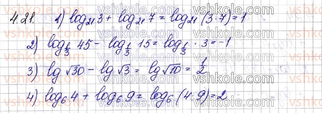 11-matematika-os-ister-2019--algebra-rozdil-1-pokaznikova-ta-logarifmichna-funktsiyi-4-logarifmi-ta-yih-vlastivosti-21.jpg
