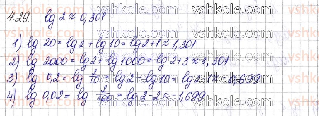 11-matematika-os-ister-2019--algebra-rozdil-1-pokaznikova-ta-logarifmichna-funktsiyi-4-logarifmi-ta-yih-vlastivosti-29.jpg