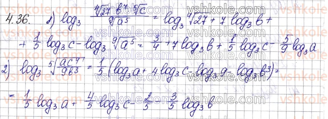 11-matematika-os-ister-2019--algebra-rozdil-1-pokaznikova-ta-logarifmichna-funktsiyi-4-logarifmi-ta-yih-vlastivosti-36.jpg