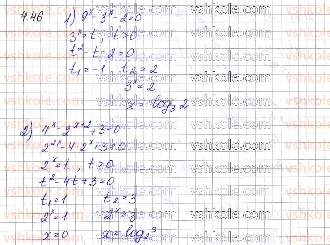 11-matematika-os-ister-2019--algebra-rozdil-1-pokaznikova-ta-logarifmichna-funktsiyi-4-logarifmi-ta-yih-vlastivosti-46.jpg