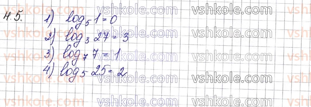 11-matematika-os-ister-2019--algebra-rozdil-1-pokaznikova-ta-logarifmichna-funktsiyi-4-logarifmi-ta-yih-vlastivosti-5.jpg