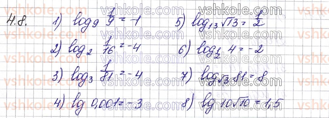 11-matematika-os-ister-2019--algebra-rozdil-1-pokaznikova-ta-logarifmichna-funktsiyi-4-logarifmi-ta-yih-vlastivosti-8.jpg