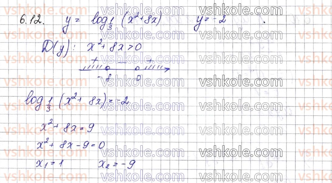 11-matematika-os-ister-2019--algebra-rozdil-1-pokaznikova-ta-logarifmichna-funktsiyi-6-logarifmichni-rivnyannya-12.jpg