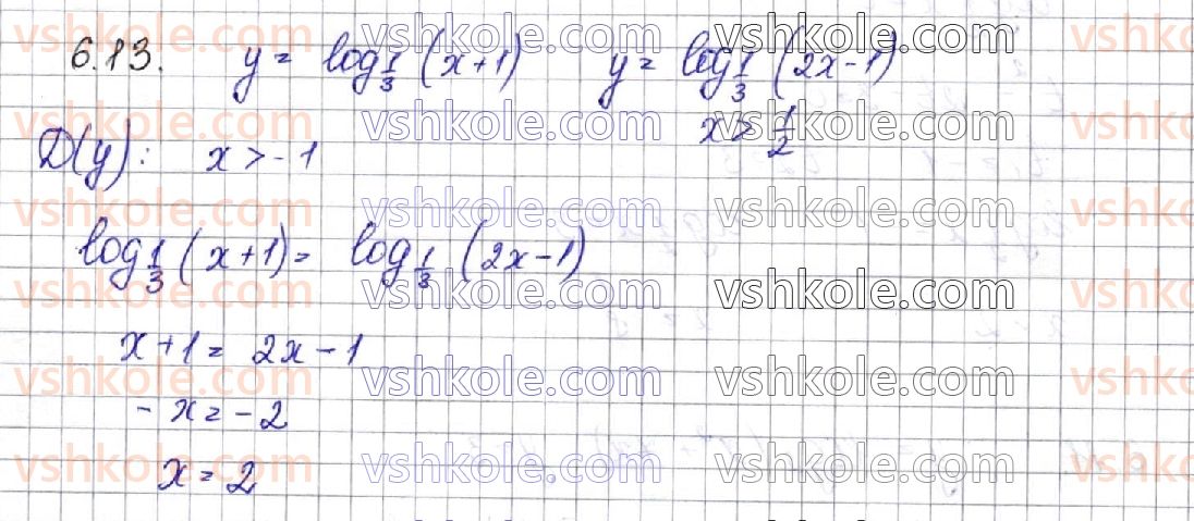 11-matematika-os-ister-2019--algebra-rozdil-1-pokaznikova-ta-logarifmichna-funktsiyi-6-logarifmichni-rivnyannya-13.jpg