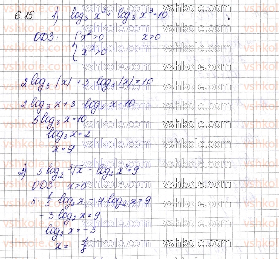 11-matematika-os-ister-2019--algebra-rozdil-1-pokaznikova-ta-logarifmichna-funktsiyi-6-logarifmichni-rivnyannya-15.jpg